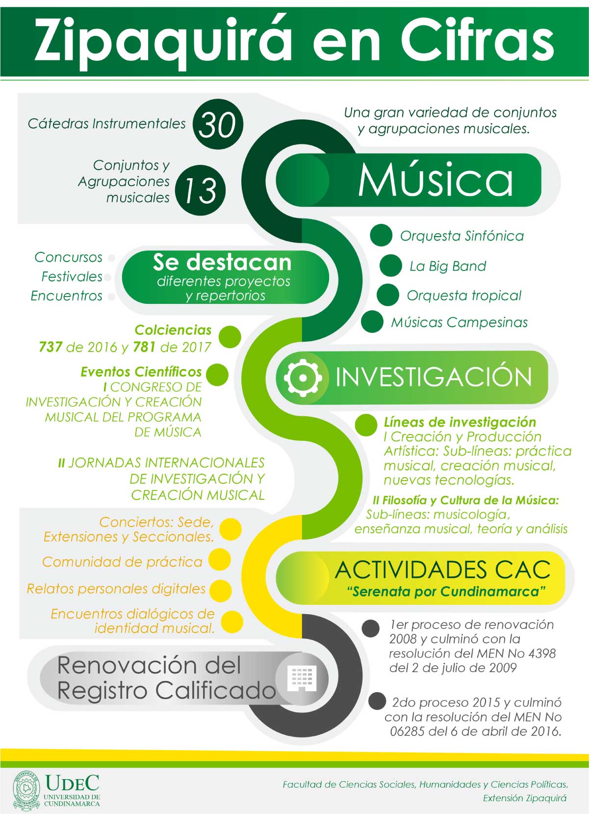 Zipaquirá, la sede del arte — imagen 15 de 15 Zipaquirá, la sede del arte — imagen 15 de 15